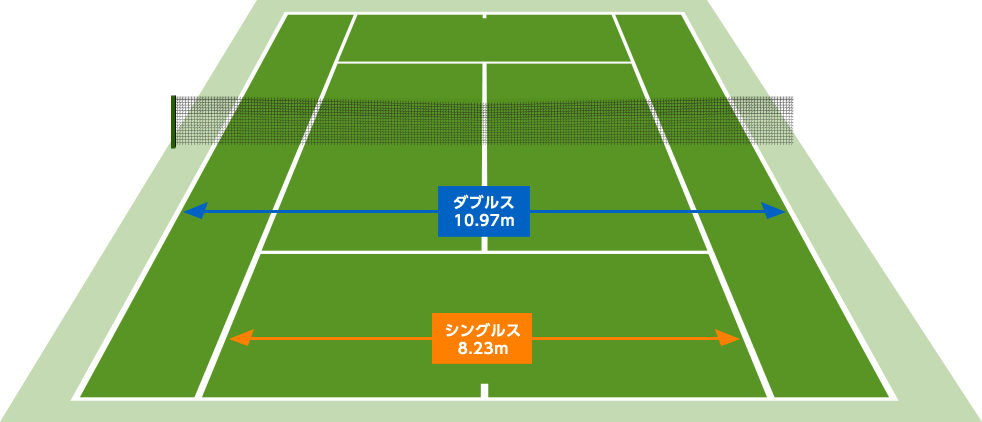 テニス シングルス コート セール